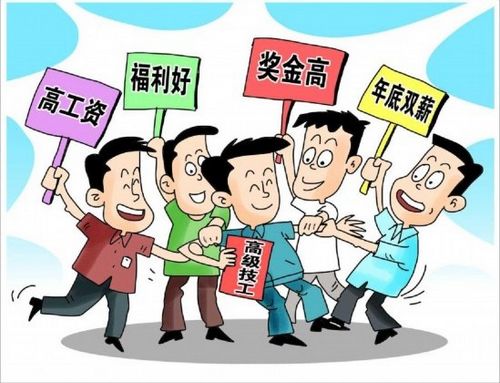 高技能高學歷人才在人才市場上供不應求