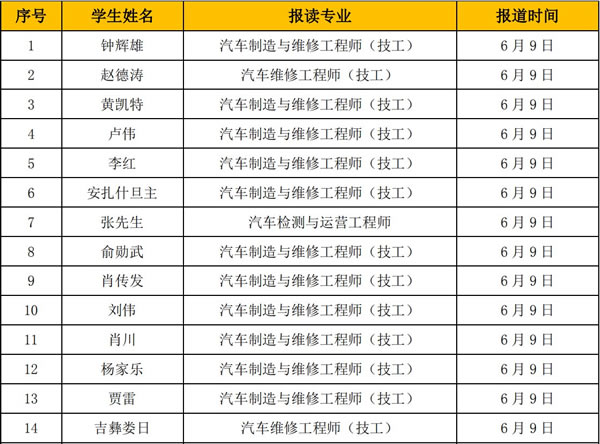 成都萬通汽車學校