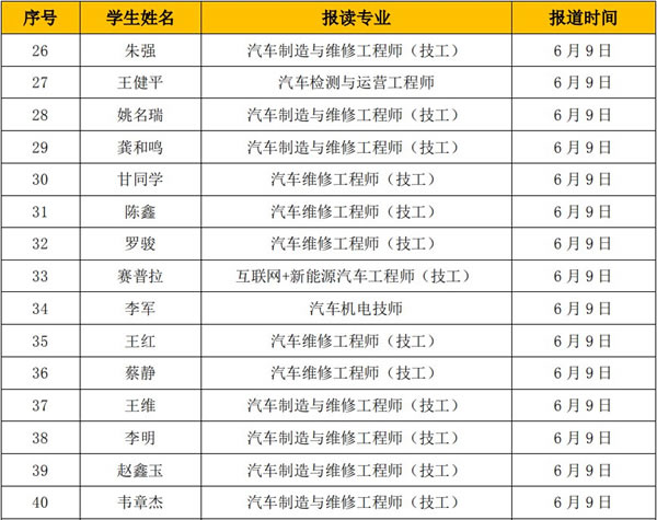 汽修技術