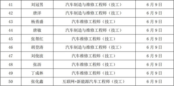 錄取通知書